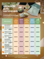 avon catalog 12. 2025. ukraine