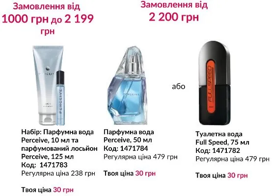 Реєстрація в Avon Україна з 27 грудня 2024 року по 31 січня 2025 року