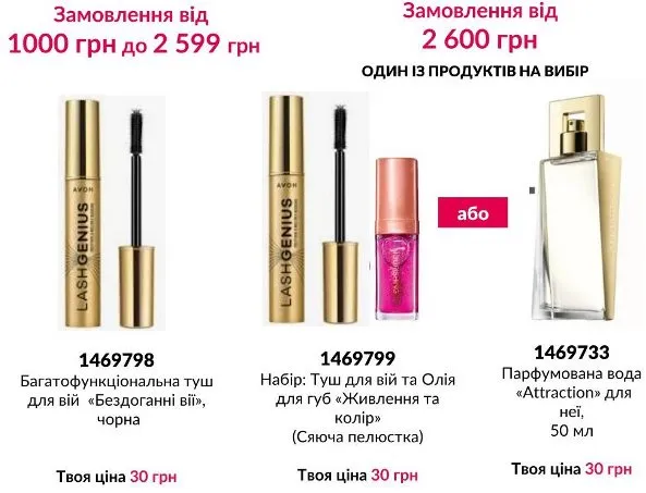 Реєстрація в Avon Україна до 31 жовтня 2025 року