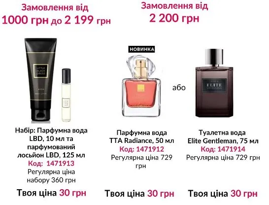 Реєстрація в Avon Україна з 28 лютого по 31 березня 2025 року
