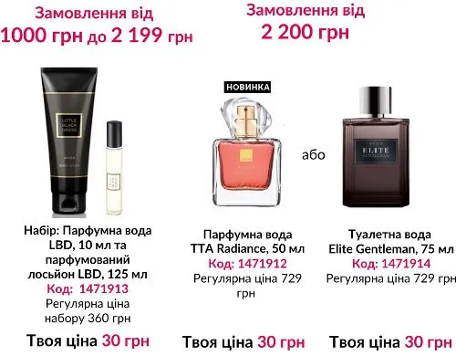 Реєстрація в Avon до 30 квітня 2025 Україна