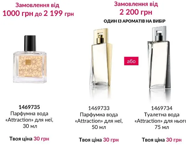 Реєстрація в Avon Україна з 31 серпня по 30 вересня 2025 року