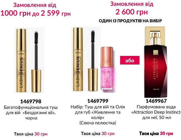 Реєстрація в Avon Україна січень 2026 року