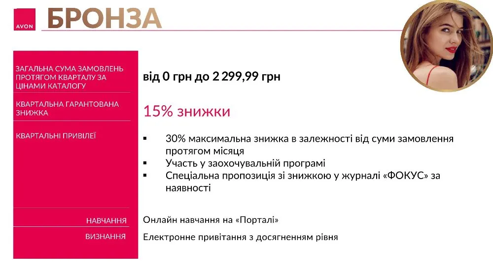Avon привілеї 08