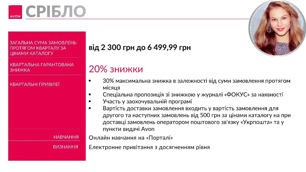 Avon привілеї 09