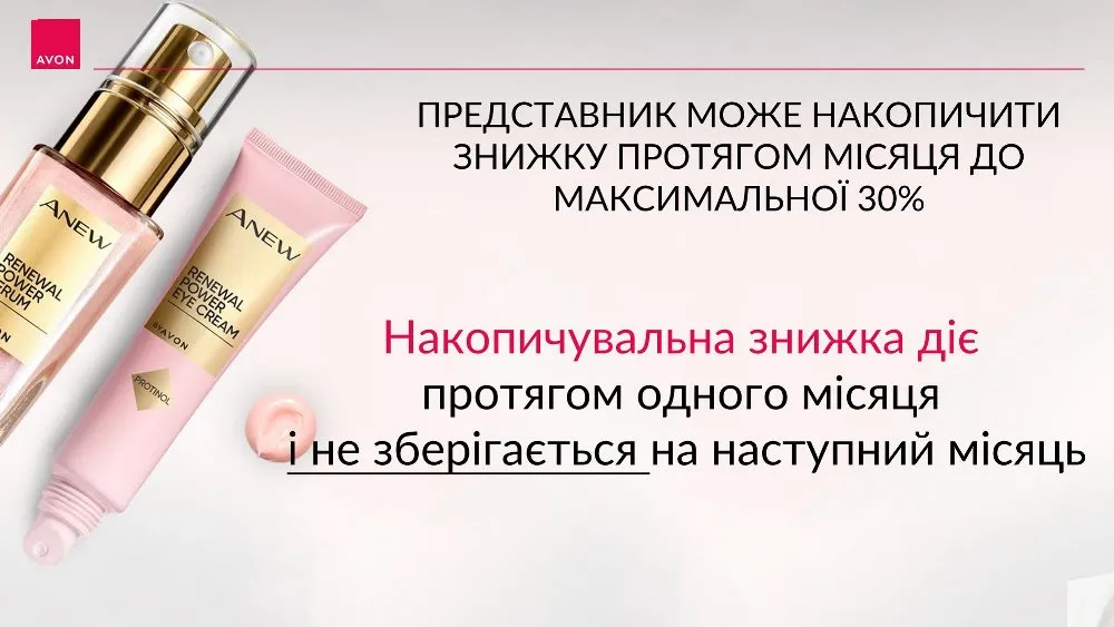 Система знижок на замовлення в компанії Avon