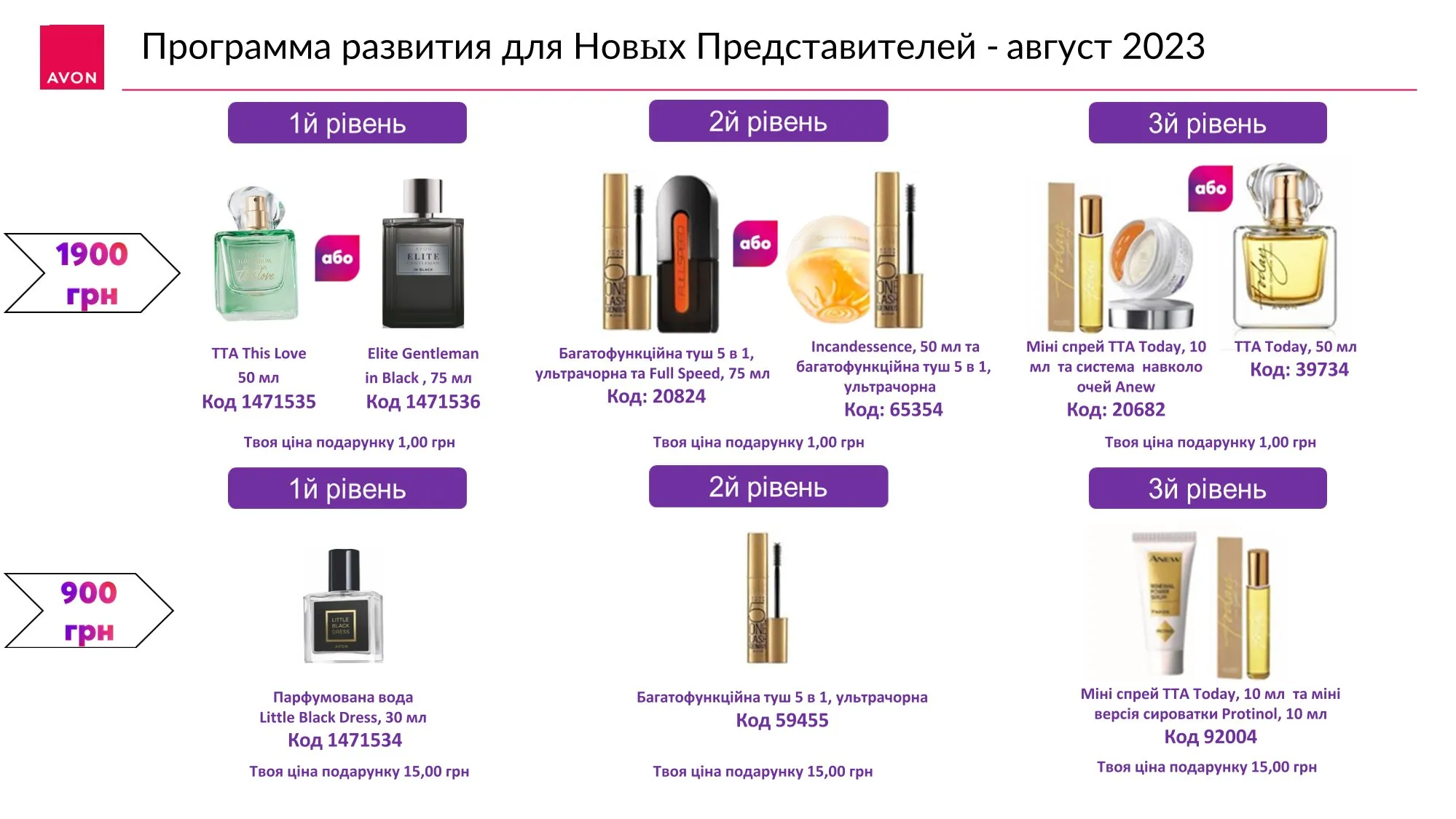 Присоединяйся к AVON в августе и получи в подарок ароматы ПРНП