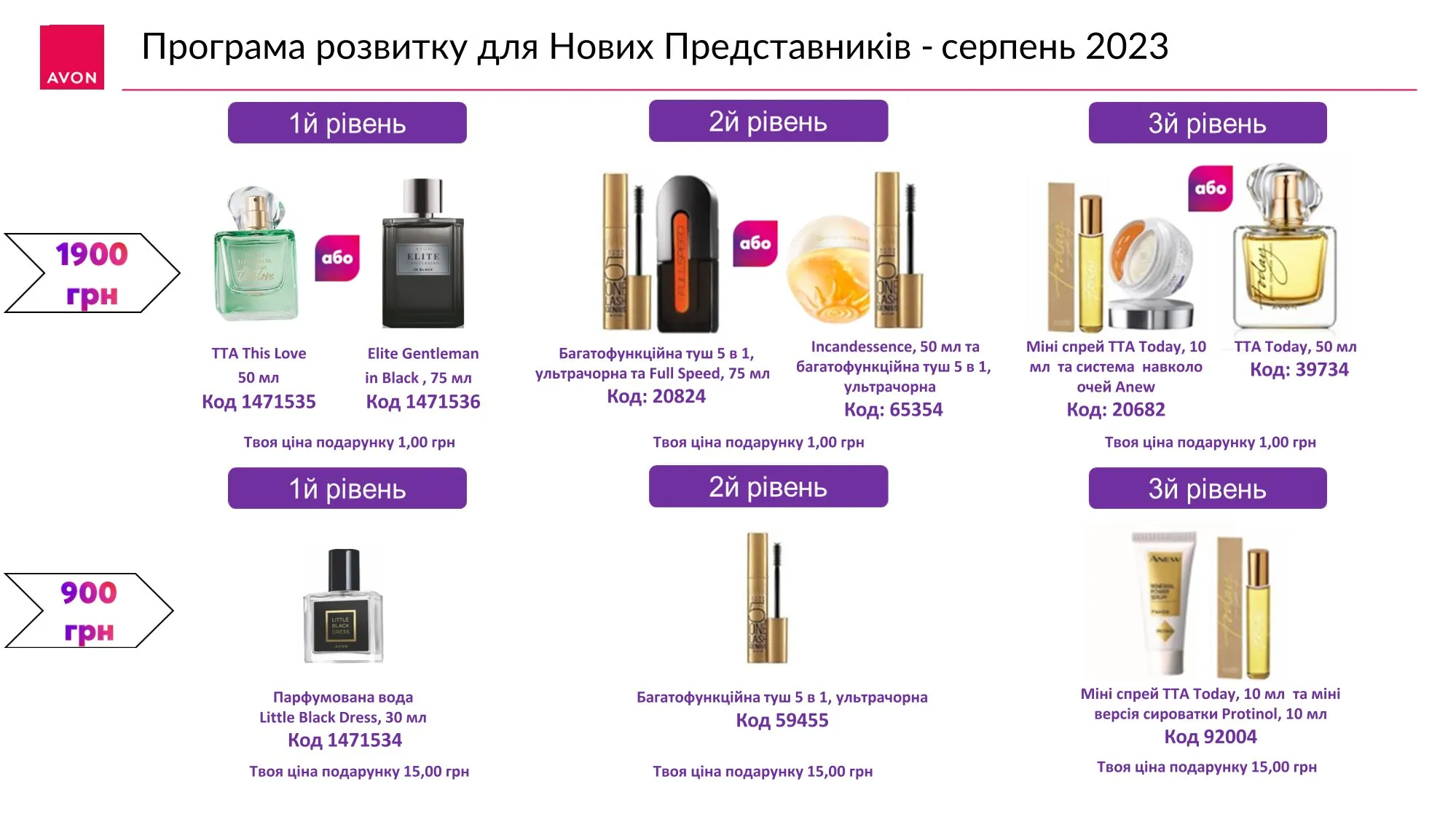 Программа ПРНП AVON май 2023 года