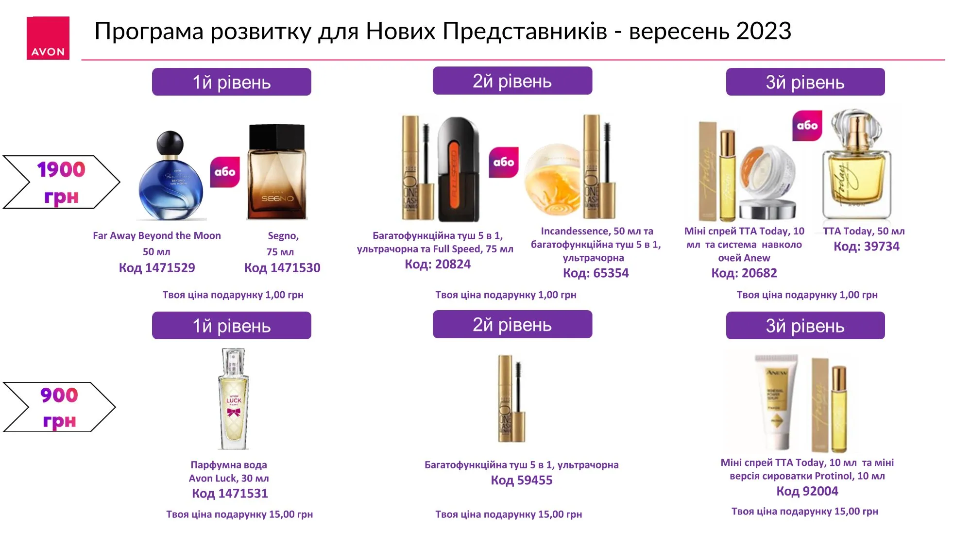 Програма ПРНП AVON Вересень 2023 року