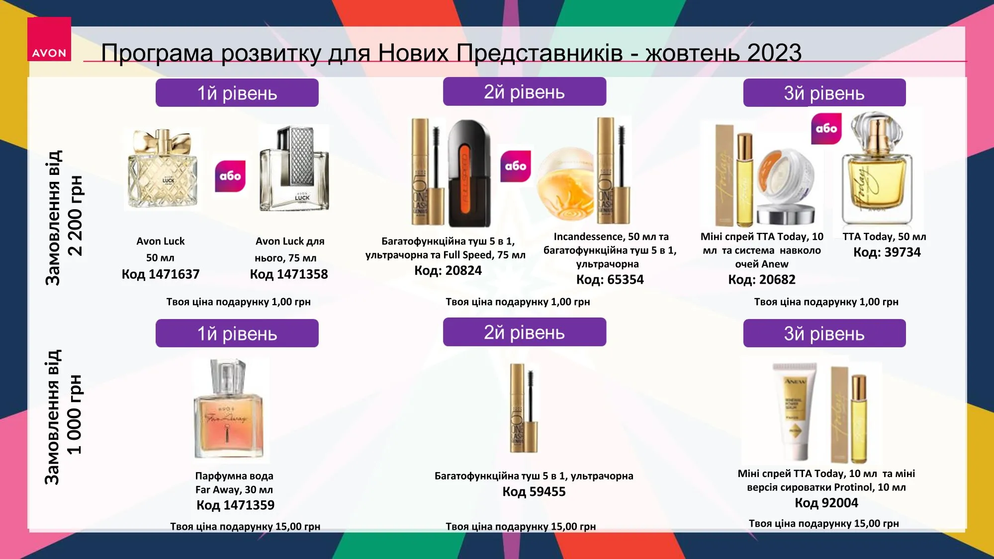 Програма ПРНП AVON Жовтень 2023 року