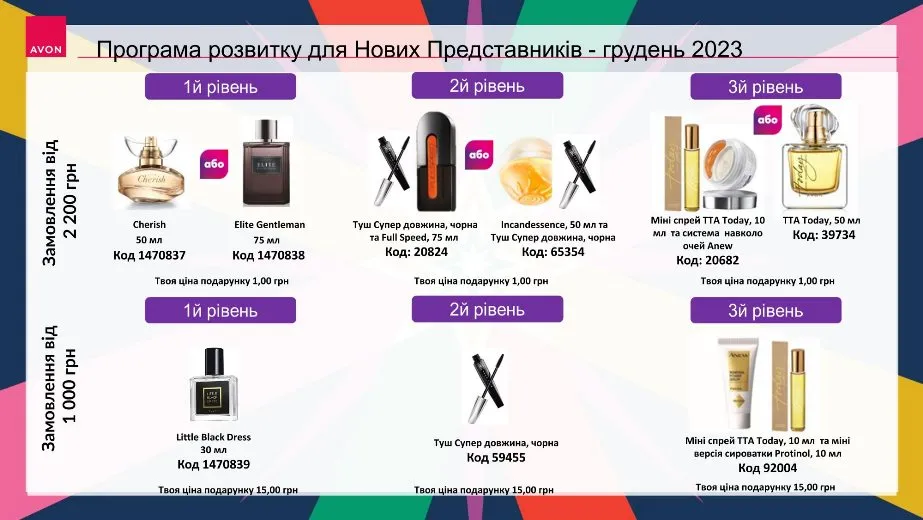 Стати Представником Ейвон Україна у грудні 2023 року