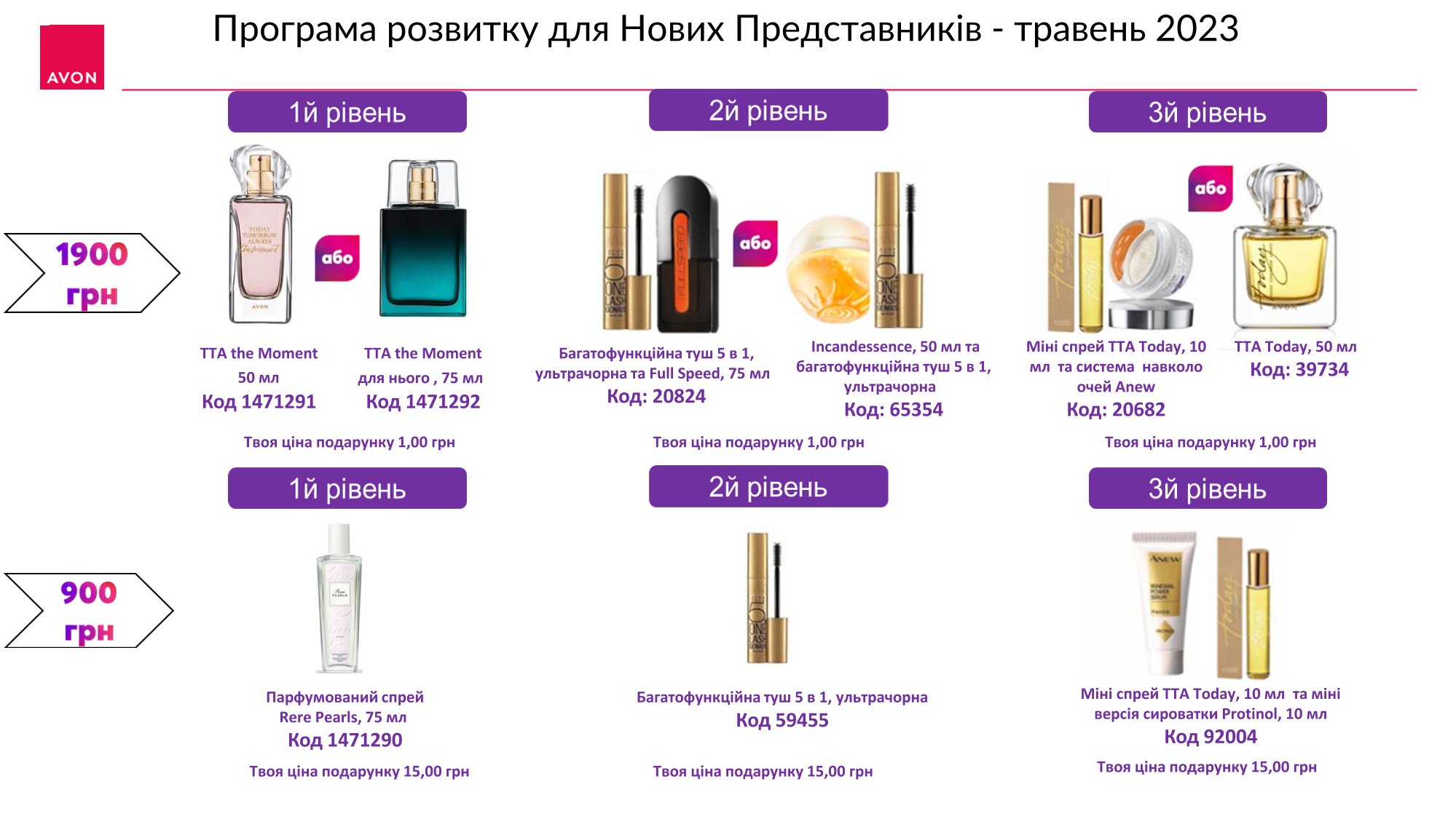 Программа ПРНП AVON май 2023 года