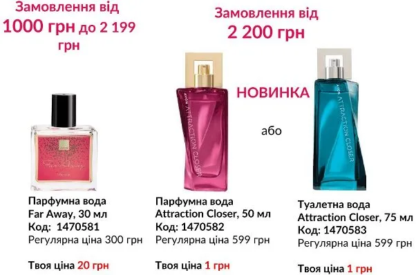 Регистрация в Avon Украина с 1 по 30 листопада 2024 года