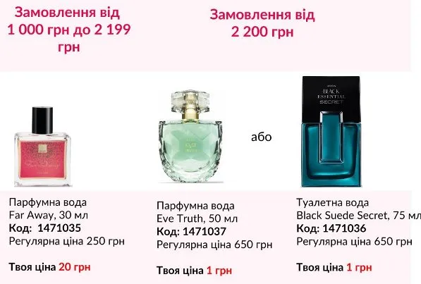 Реєстрація в Avon Україна в період до 31 березня 2024 року