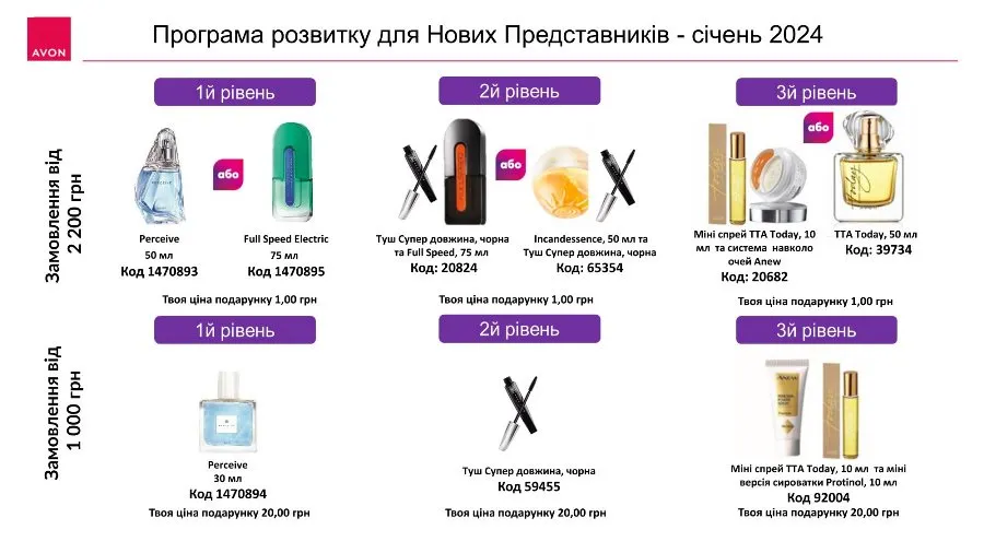 Зареєструватись в Ейвон Україна