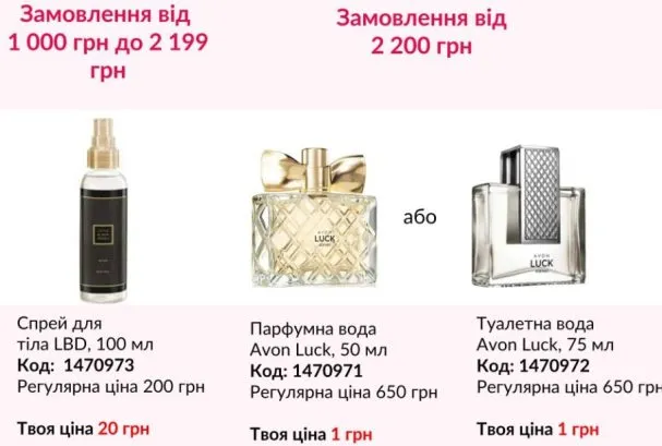 Реєстрація Ейвон Україна