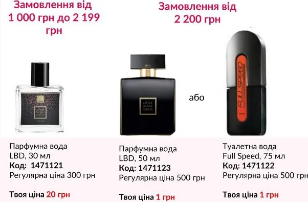 Реєстрація в Avon Україна в період до 30 квітня 2024 року