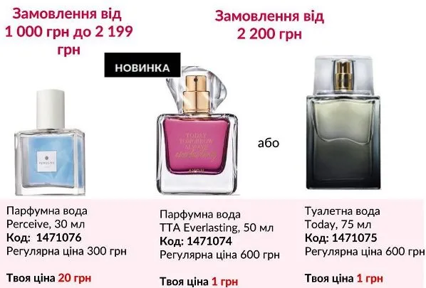 Реєстрація в Avon Україна в період до 30 квітня 2024 року