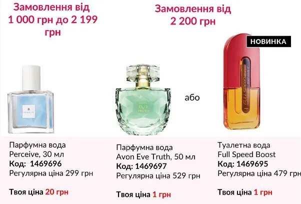 Реєстрація в Avon Україна в період до 30 червня 2024 року