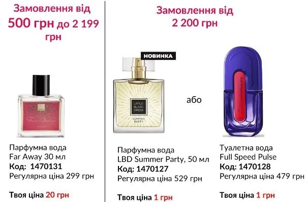 Реєстрація в Avon Україна. З 1 липня по 31 липня 2024 року.