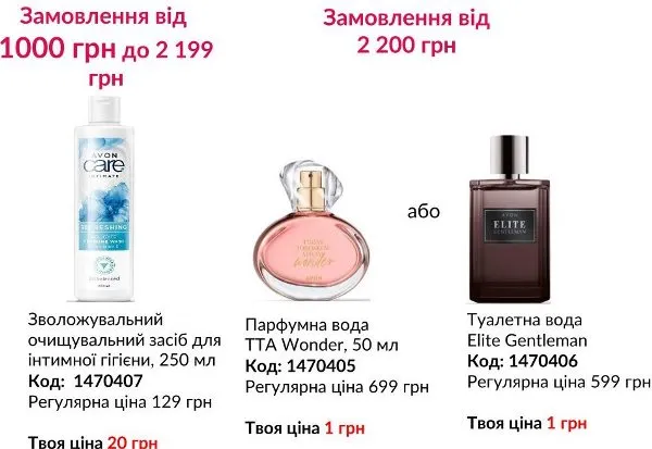 Регистрация в Avon Украина с 1 вересня по 30 вересня 2024 года